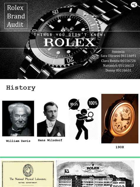 rolex brand audit reddit